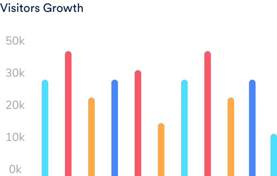 SEO growth graph