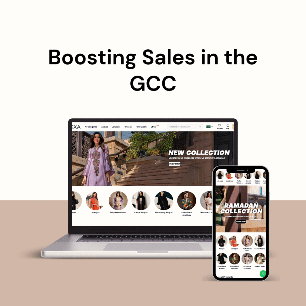 Case Study of Adam Innovations for client who need Digital Marketing - We increased Sales in GCC through SEO and digital marketing