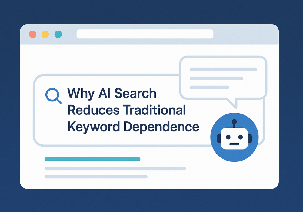 AI driven search and keyword dependence