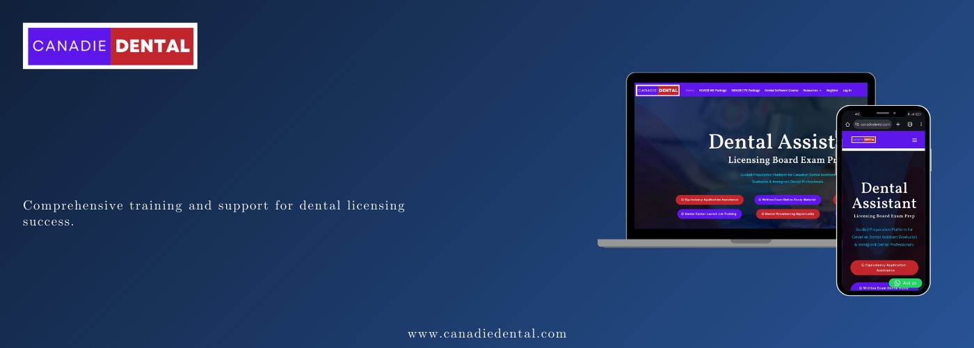 SEO case study - Canadie dental